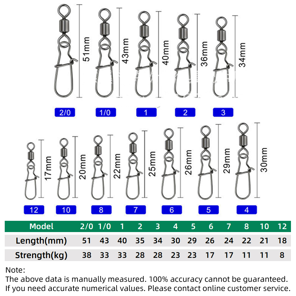 DNDYUJU 50 stücke Edelstahl An – Fishing Hook Circle Bewertung und Preis