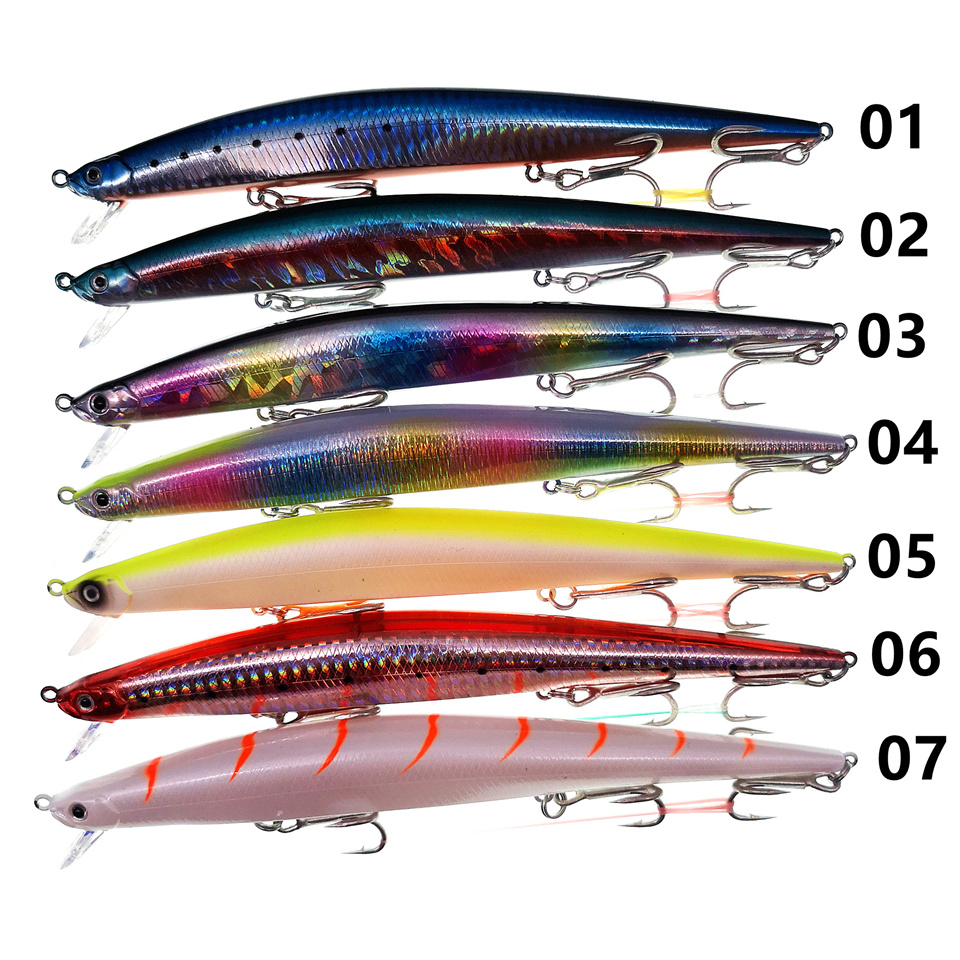 MUKUN 175mm 30g Weitwurf-Minno – Fishing Hook Treble Bewertung und Preis